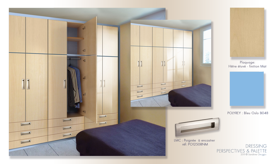perspective dressing